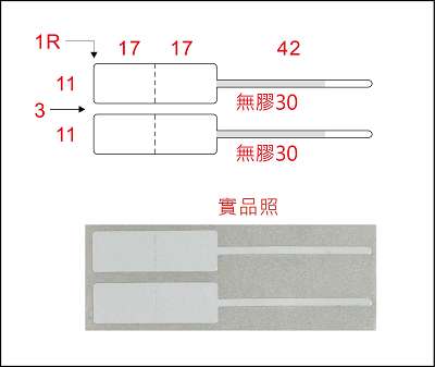 小標籤